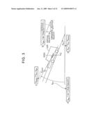 Angular Velocity Correcting Device, Angular Velocity Correcting Method, and Navigation Device diagram and image