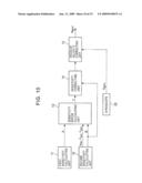 Angular Velocity Correcting Device, Angular Velocity Correcting Method, and Navigation Device diagram and image