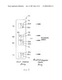 METHOD AND APPARATUS FOR ELECTROMAGNETIC LOGGING OF A FORMATION diagram and image