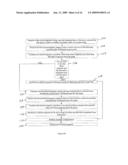 METHOD AND APPARATUS FOR ELECTROMAGNETIC LOGGING OF A FORMATION diagram and image