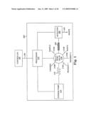 WIDE RANGE KINETIC DETERMINATION OF PERACID AND/OR PEROXIDE CONCENTRATIONS diagram and image