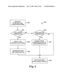 WIDE RANGE KINETIC DETERMINATION OF PERACID AND/OR PEROXIDE CONCENTRATIONS diagram and image