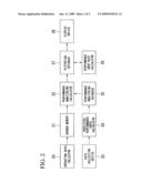 PERFORMANCE MONITORING APPARATUS AND SYSTEM FOR FLUID MACHINERY diagram and image