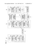 PERFORMANCE MONITORING APPARATUS AND SYSTEM FOR FLUID MACHINERY diagram and image