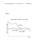 PERFORMANCE MONITORING APPARATUS AND SYSTEM FOR FLUID MACHINERY diagram and image