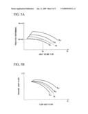 PERFORMANCE MONITORING APPARATUS AND SYSTEM FOR FLUID MACHINERY diagram and image