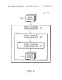 Computer Method and Apparatus for Chaining of Model-To-Model Transformations diagram and image