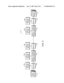 Computer Method and Apparatus for Chaining of Model-To-Model Transformations diagram and image