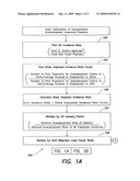 PRIVATE SUPPLEMENTAL UNEMPLOYMENT/LAYOFF INSURANCE METHOD AND SYSTEM diagram and image