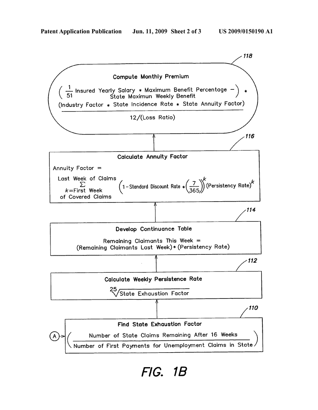 PRIVATE SUPPLEMENTAL UNEMPLOYMENT/LAYOFF INSURANCE METHOD AND SYSTEM - diagram, schematic, and image 03