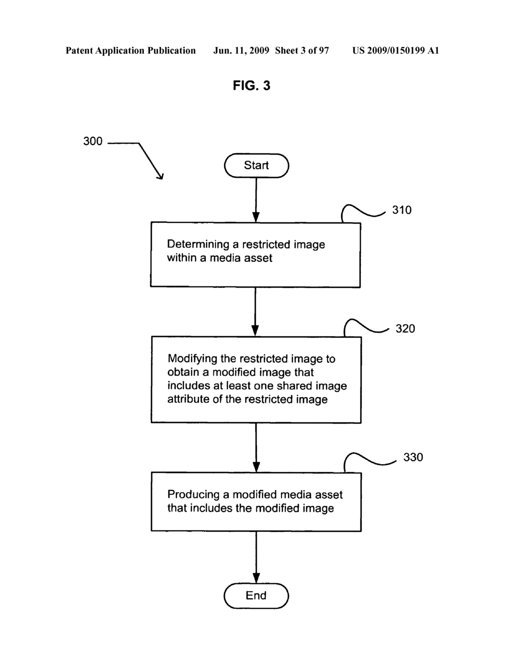 Visual substitution options in media works - diagram, schematic, and image 04