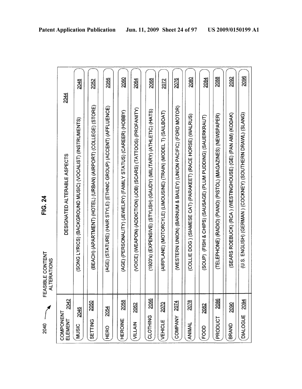 Visual substitution options in media works - diagram, schematic, and image 25