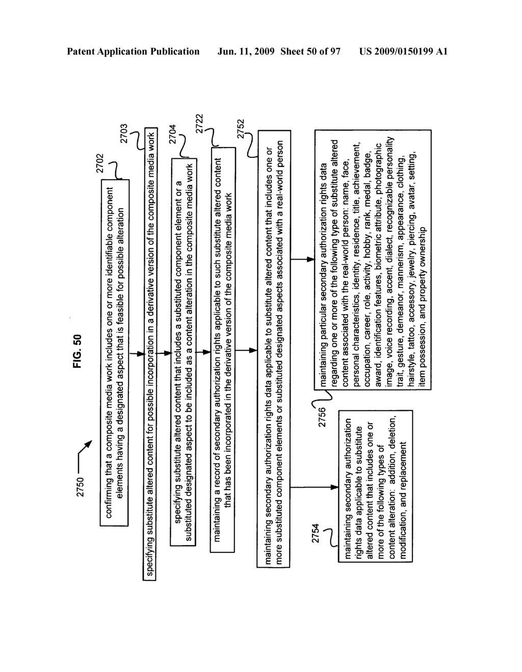 Visual substitution options in media works - diagram, schematic, and image 51