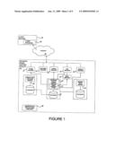 SYSTEM TO MONITOR IRREGULAR ACTIVITY diagram and image