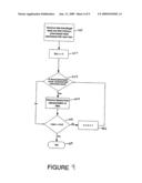 SYSTEM TO MONITOR IRREGULAR ACTIVITY diagram and image