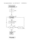 SYSTEM TO MONITOR IRREGULAR ACTIVITY diagram and image