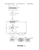 SYSTEM TO MONITOR IRREGULAR ACTIVITY diagram and image