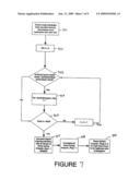 SYSTEM TO MONITOR IRREGULAR ACTIVITY diagram and image