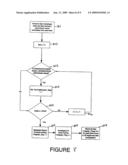 SYSTEM TO MONITOR IRREGULAR ACTIVITY diagram and image