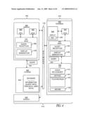 Interest level detection and processing diagram and image