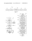 DEVELOPING INTERACTIVE CALL CENTER AGENT PERSONAS diagram and image