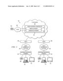 DEVELOPING INTERACTIVE CALL CENTER AGENT PERSONAS diagram and image