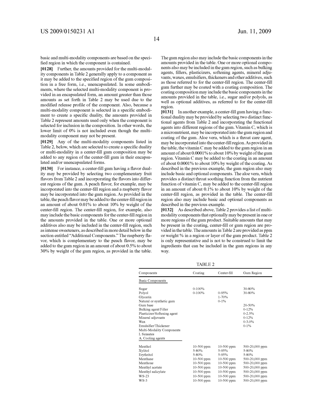 PACKAGE ASSEMBLY FOR MULTI-MODALITY FUNCTIONAL INGREDIENTS IN CHEWING GUM COMPOSITIONS - diagram, schematic, and image 18