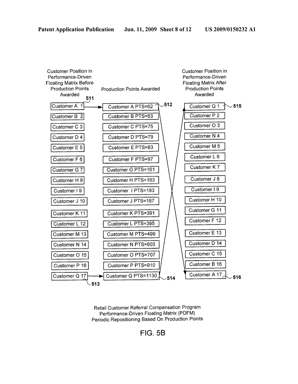 Methods and Systems for Retail Customer Referral Compensation Programs - diagram, schematic, and image 09