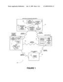 Digital asset management system and method diagram and image