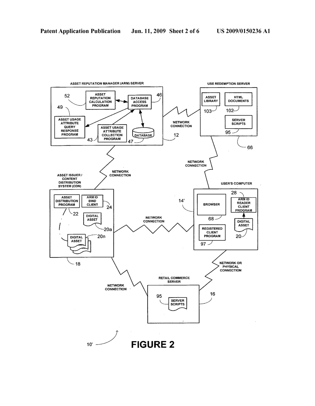 Digital asset management system and method - diagram, schematic, and image 03