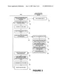 Digital asset management system and method diagram and image