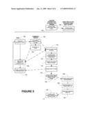 Digital asset management system and method diagram and image