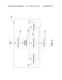 Connecting Service Providers And Consumers Of Services Independent Of Geographical Location diagram and image