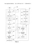 Connecting Service Providers And Consumers Of Services Independent Of Geographical Location diagram and image