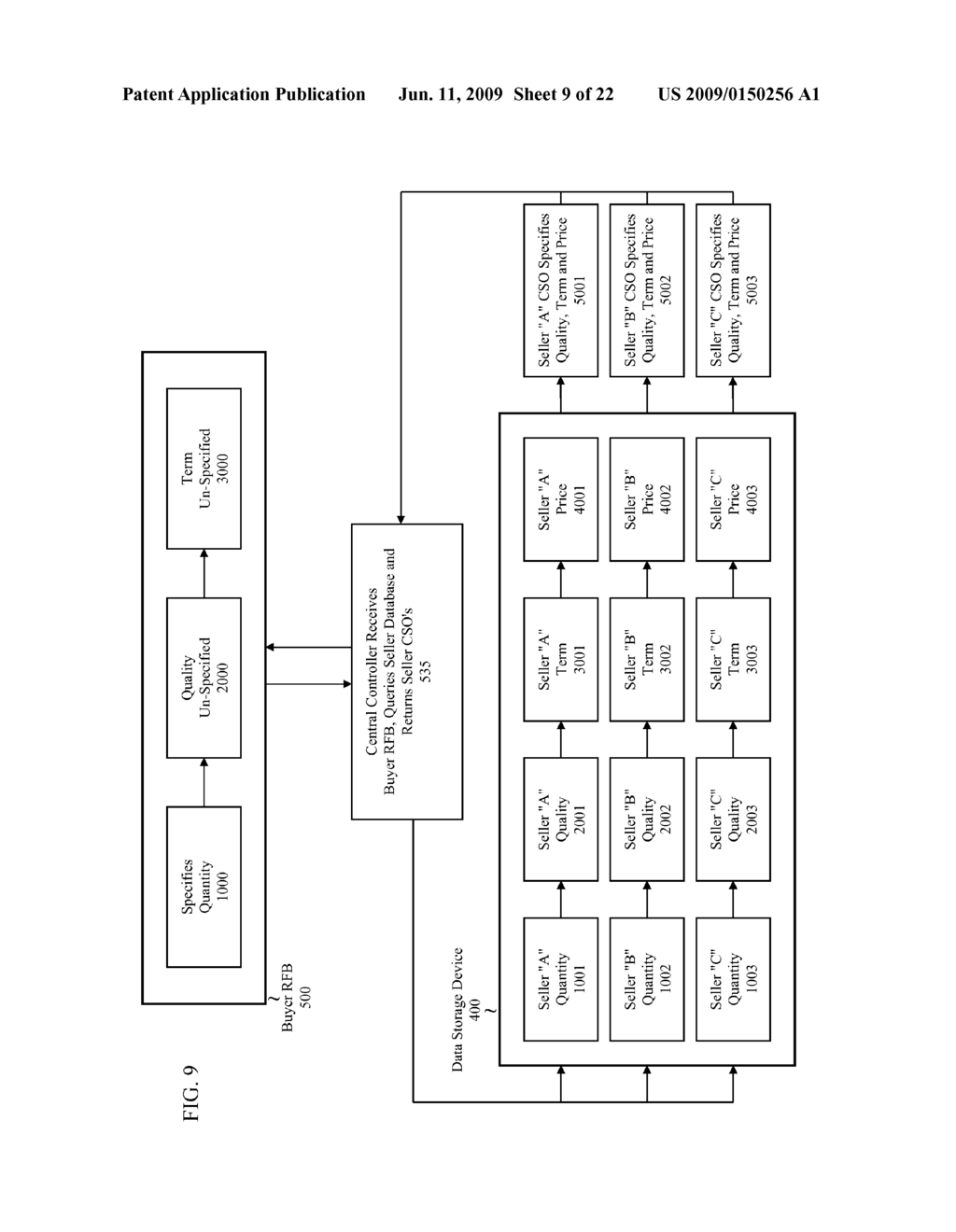 BUYER-DRIVEN PURCHASING LOYALTY SYSTEM AND METHOD USING AN ELECTRONIC NETWORK - diagram, schematic, and image 10