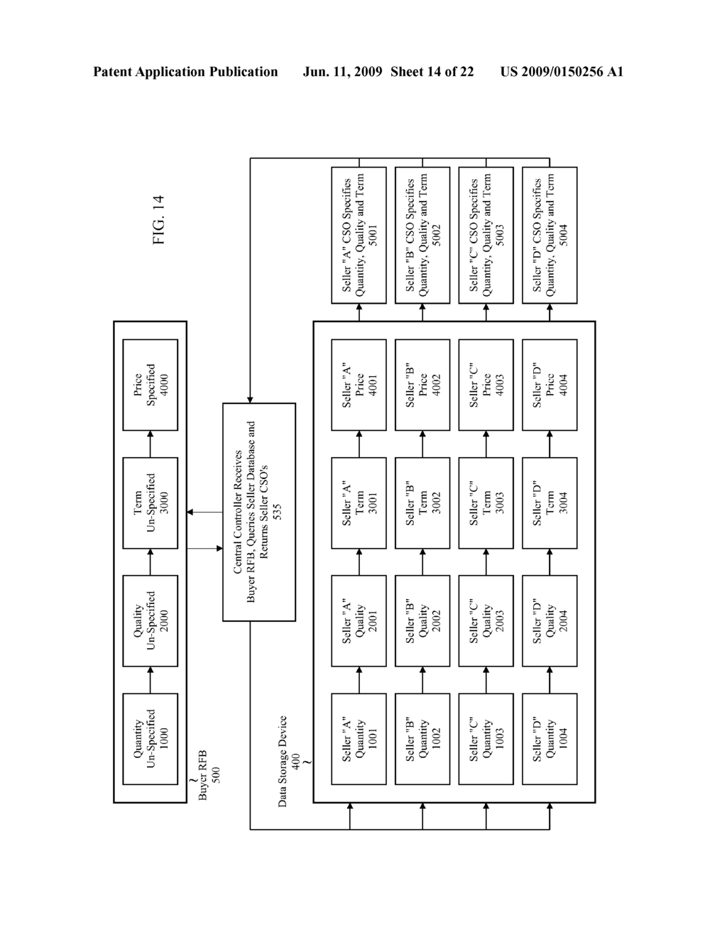 BUYER-DRIVEN PURCHASING LOYALTY SYSTEM AND METHOD USING AN ELECTRONIC NETWORK - diagram, schematic, and image 15