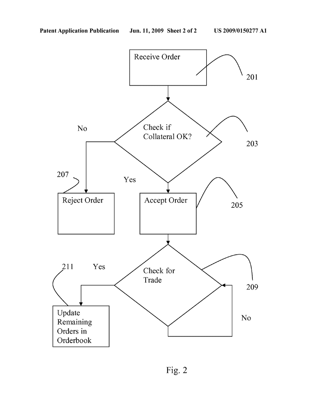 Automated Trading System with Position Keeping - diagram, schematic, and image 03