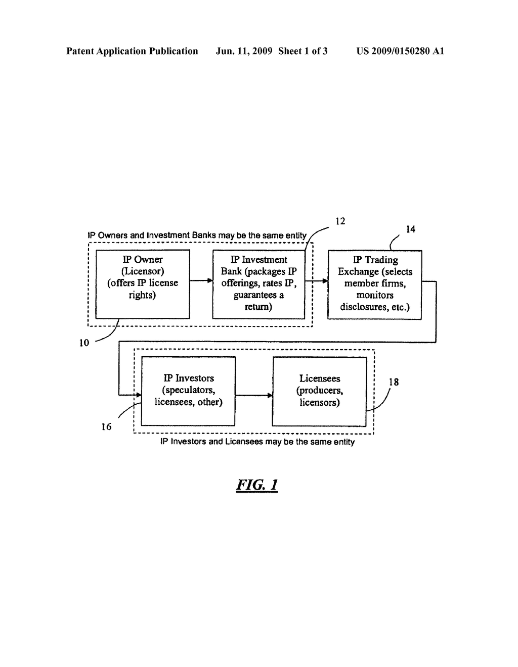 INTELLECTUAL PROPERTY TRADING EXCHANGE - diagram, schematic, and image 02