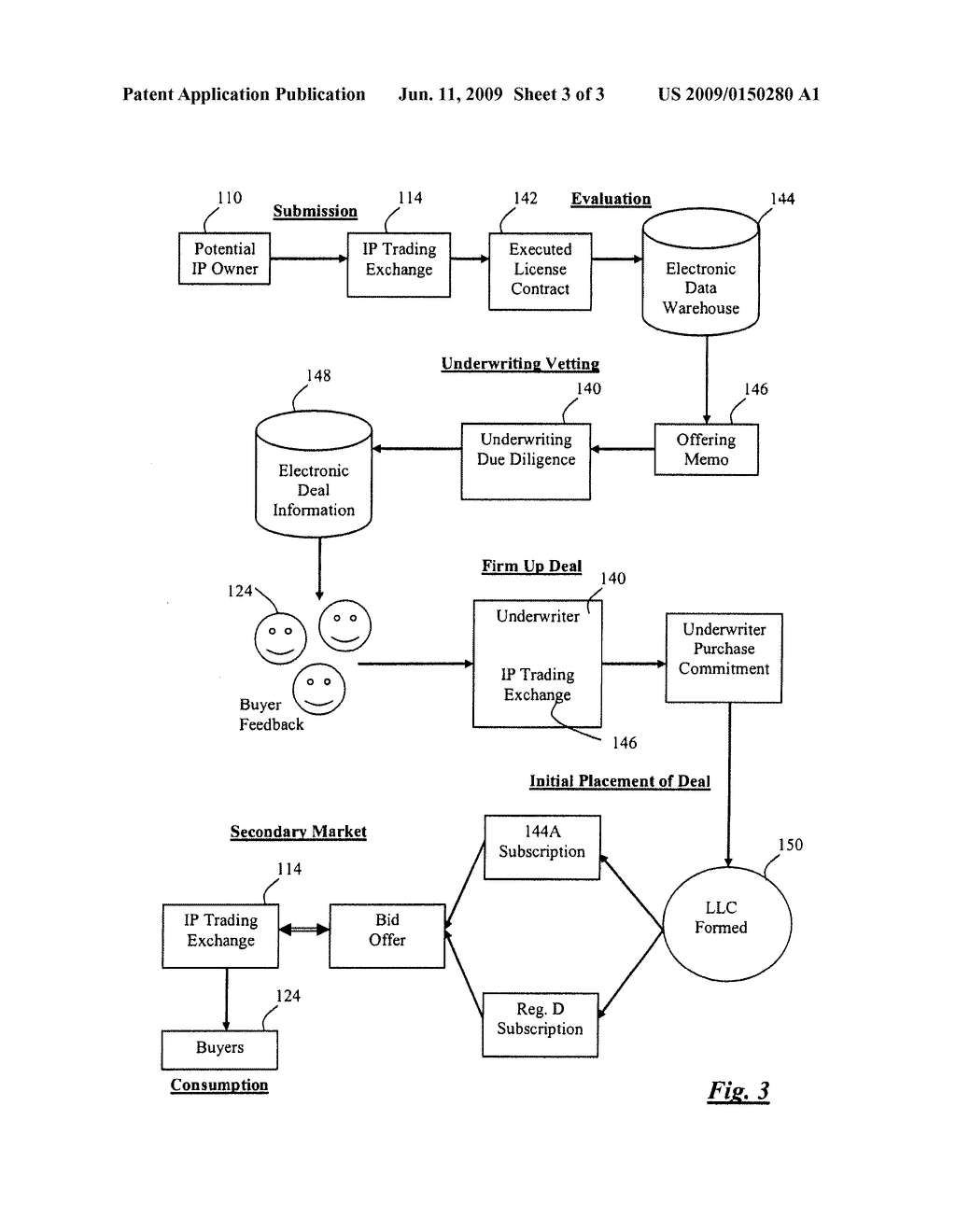 INTELLECTUAL PROPERTY TRADING EXCHANGE - diagram, schematic, and image 04