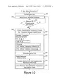 System and method for providing supplemental transaction processing services to users of a primary financial services system diagram and image