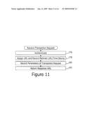 System and method for providing supplemental transaction processing services to users of a primary financial services system diagram and image