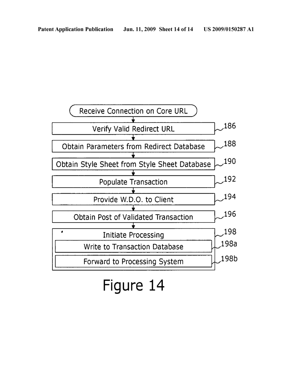 System and method for providing supplemental transaction processing services to users of a primary financial services system - diagram, schematic, and image 15