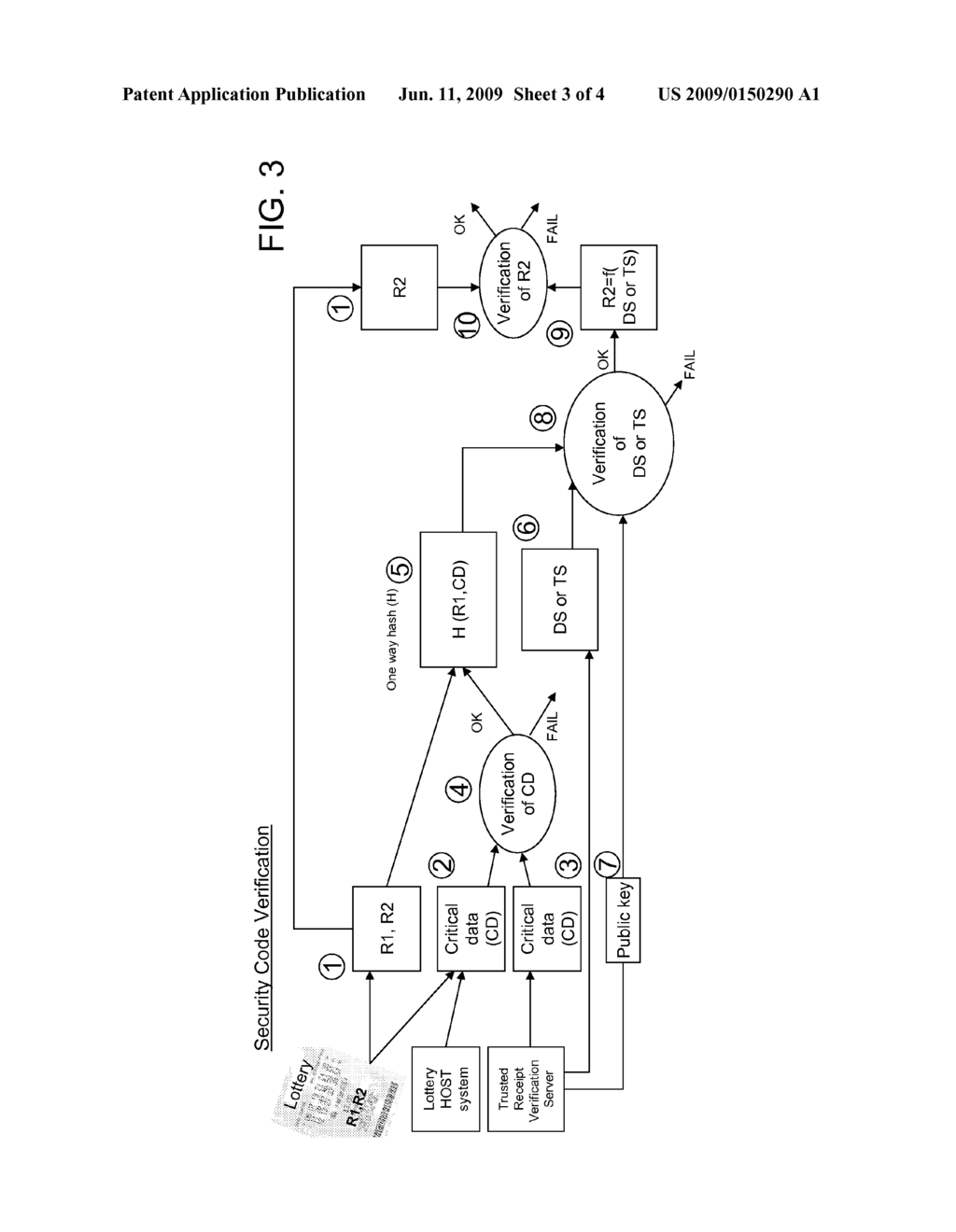 PROTECTING LOTTERY RECEIPTS - diagram, schematic, and image 04