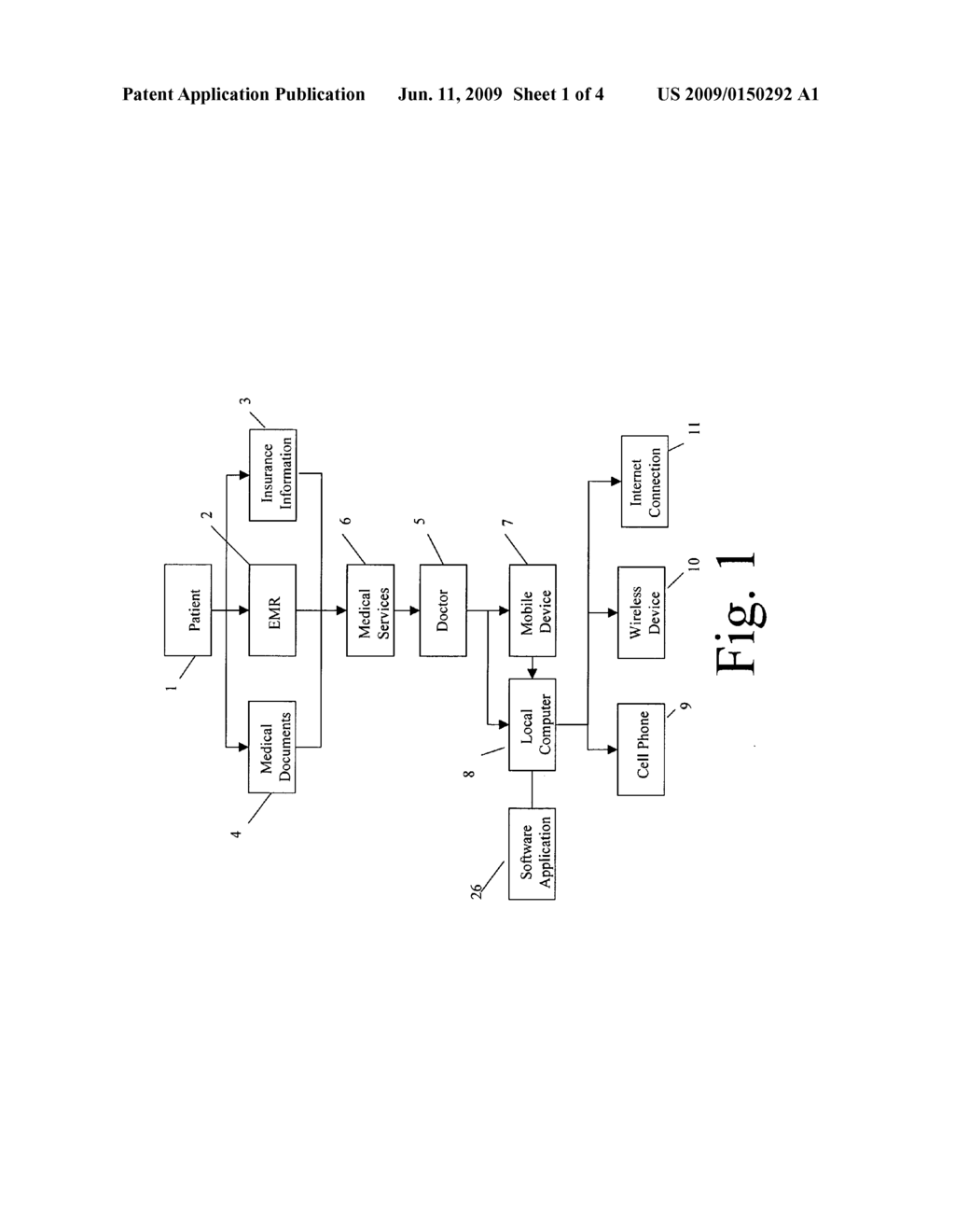 System and method for secure storing, displaying, organizing electronic, and transferring medical records - diagram, schematic, and image 02