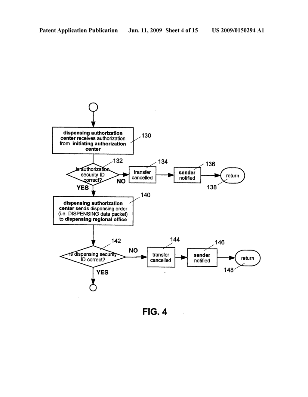 SYSTEMS AND METHODS FOR AUTHENTICATING FINANCIAL TRANSACTIONS INVOLVING FINANCIAL CARDS - diagram, schematic, and image 05