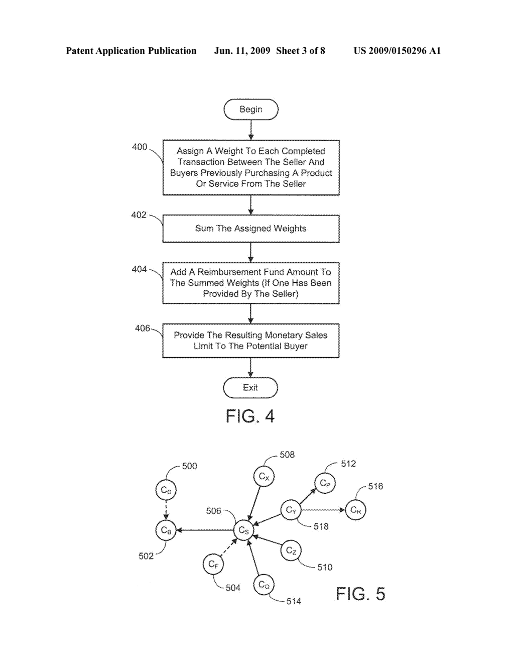 REPUTATION IN ON-LINE CONSUMER MARKETS - diagram, schematic, and image 04