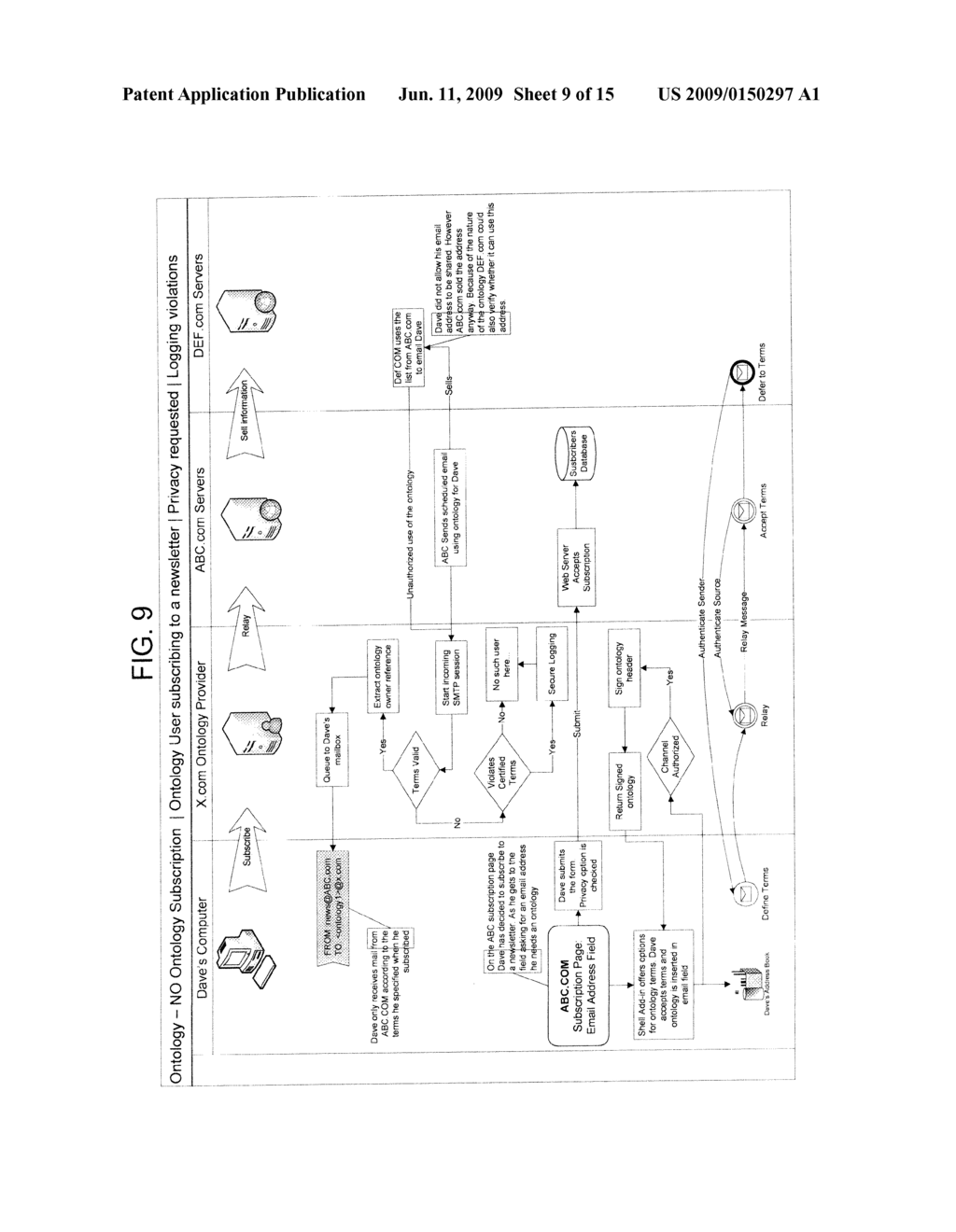 System and Method for Managing Digital Interactions - diagram, schematic, and image 10