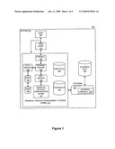 FINANCIAL PRODUCT RISK MITIGATION SYSTEM AND METHOD diagram and image