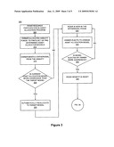 FINANCIAL PRODUCT RISK MITIGATION SYSTEM AND METHOD diagram and image