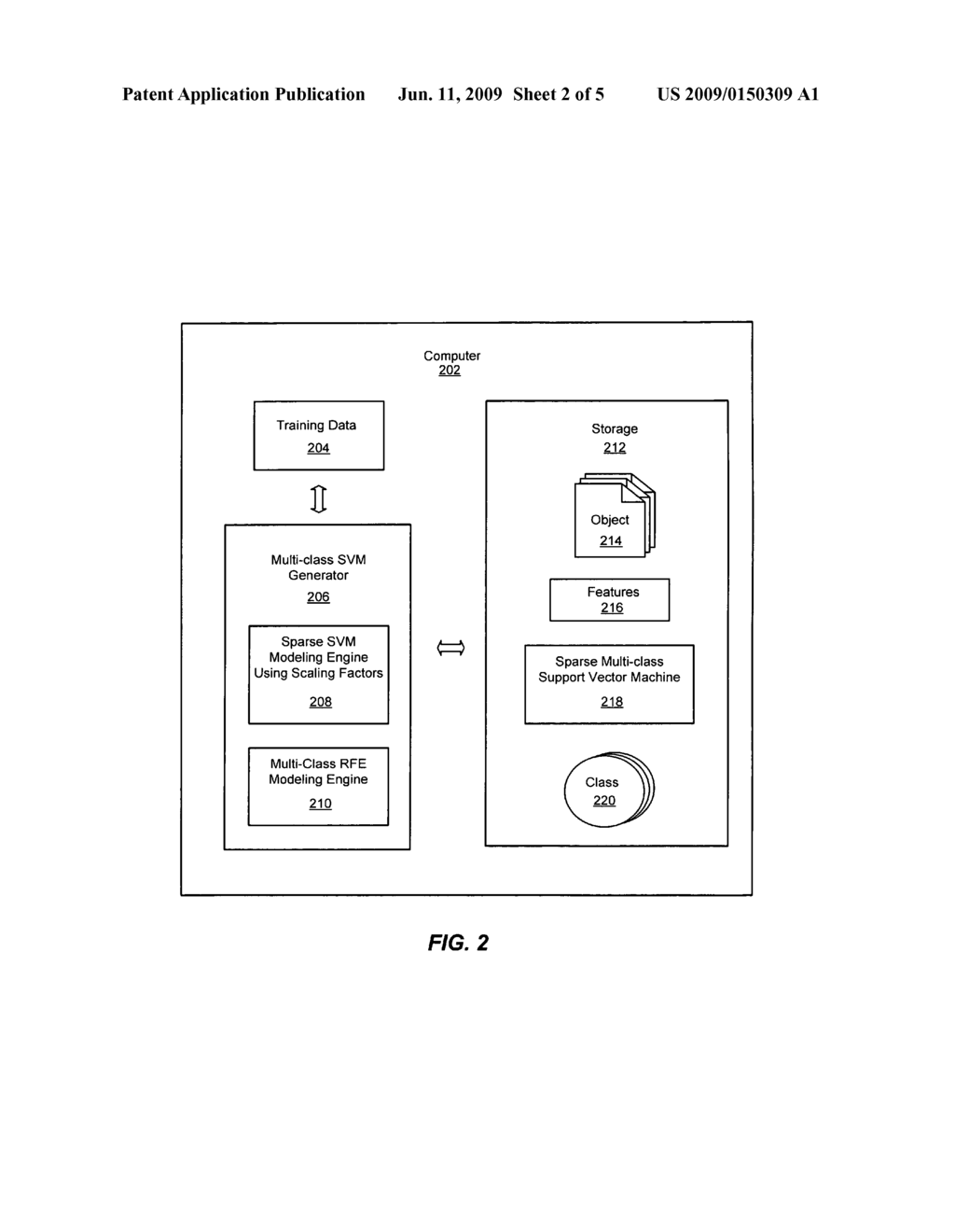 System and method for training a multi-class support vector machine to select a common subset of features for classifying objects - diagram, schematic, and image 03